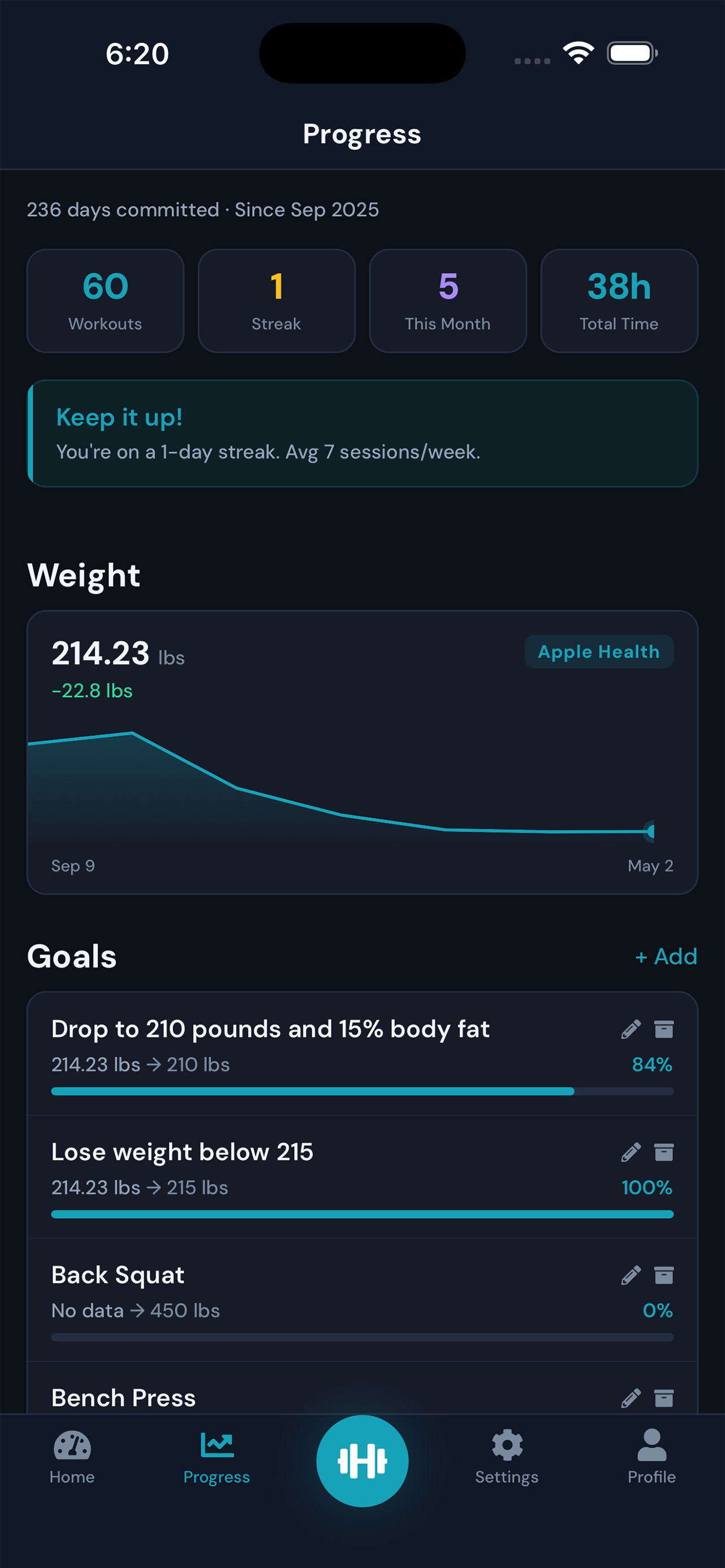 MaximumFit - Progress & Goals